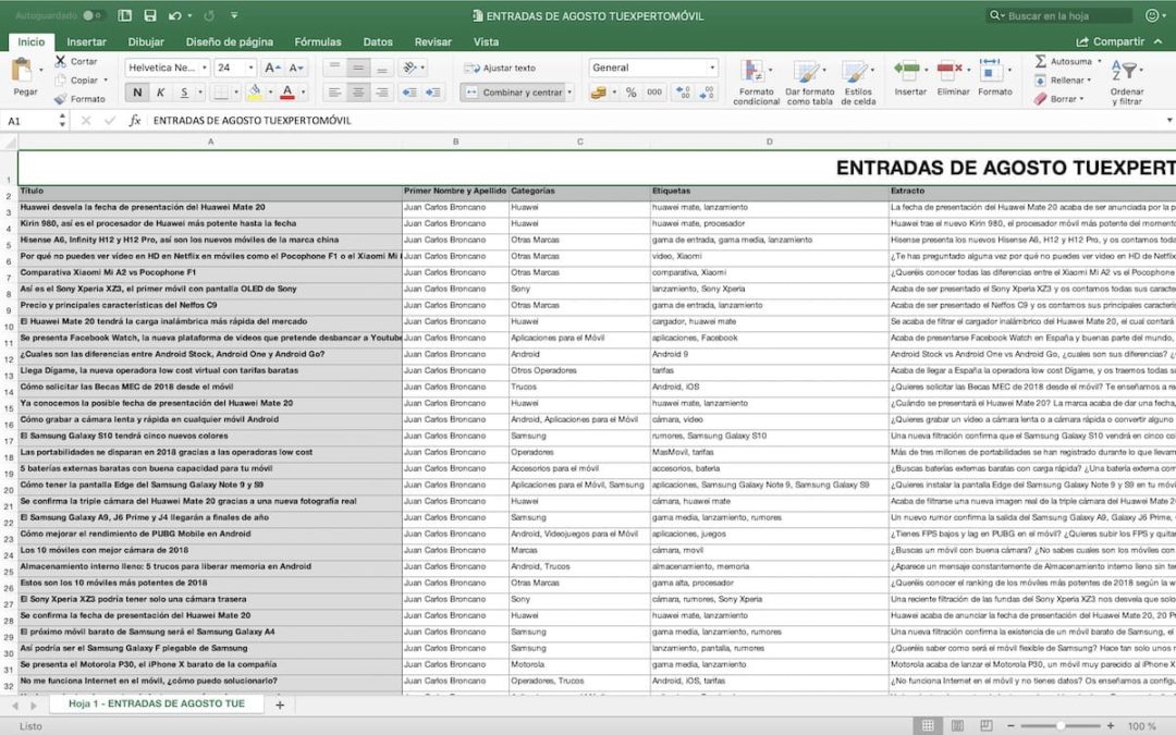 Cuales Son Los Mejores Atajos De Teclado Mas Utiles Para Usar En Excel 1999