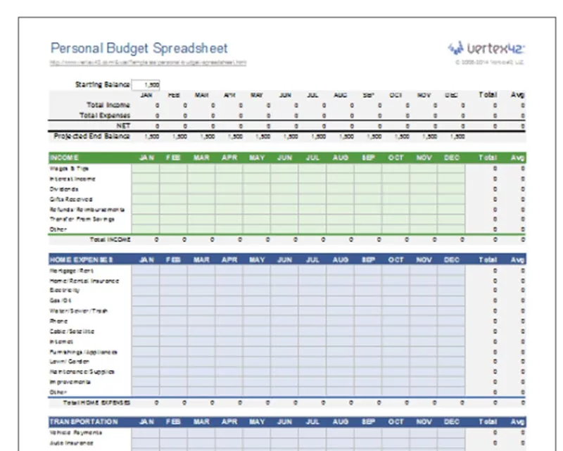 10 Plantillas De Google Sheets Para Controlar Las Finanzas